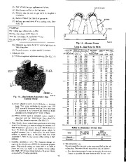 Carrier Owners Manual page 12