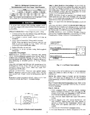 Carrier Owners Manual page 3