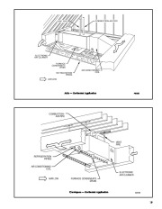 Carrier Owners Manual page 19