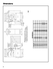 Carrier Owners Manual page 8