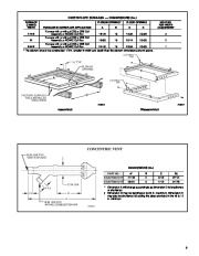 Carrier Owners Manual page 9