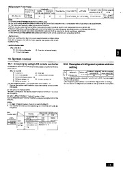 Mitsubishi Electric Owners Manual page 11