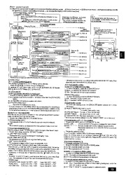 Mitsubishi Electric Owners Manual page 13