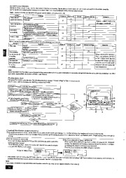 Mitsubishi Electric Owners Manual page 14