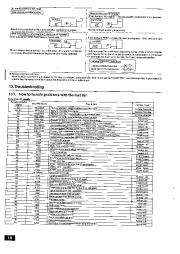 Mitsubishi Electric Owners Manual page 18