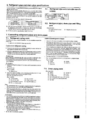 Mitsubishi Electric Owners Manual page 9