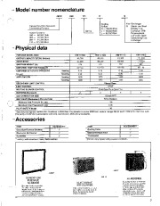 Carrier Owners Manual page 3