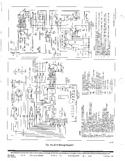 Carrier Owners Manual page 6