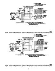 Carrier Owners Manual page 21