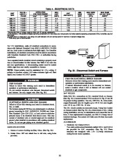 Carrier Owners Manual page 22