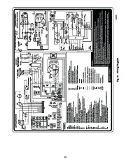 Carrier Owners Manual page 25