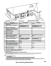 Carrier Owners Manual page 26