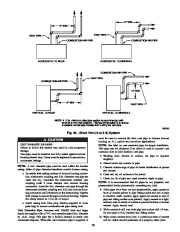 Carrier Owners Manual page 29