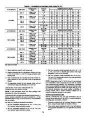 Carrier Owners Manual page 30