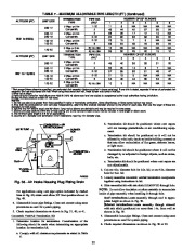 Carrier Owners Manual page 32