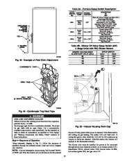 Carrier Owners Manual page 37