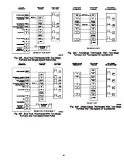 Carrier Owners Manual page 41