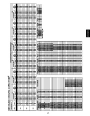 Carrier Owners Manual page 17