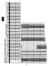 Carrier Owners Manual page 20