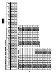 Carrier Owners Manual page 26