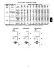 Carrier Owners Manual page 15