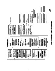 Carrier Owners Manual page 17