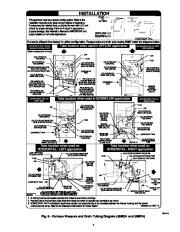 Carrier Owners Manual page 7