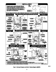 Carrier Owners Manual page 8