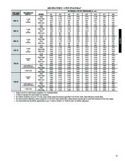 Carrier Owners Manual page 13