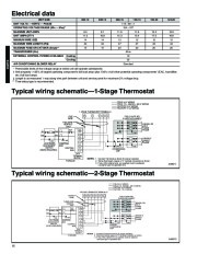 Carrier Owners Manual page 18