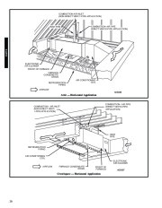 Carrier Owners Manual page 20