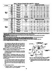 Carrier Owners Manual page 26