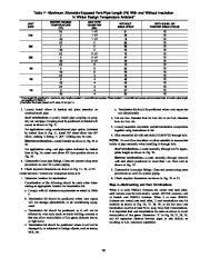 Carrier Owners Manual page 29