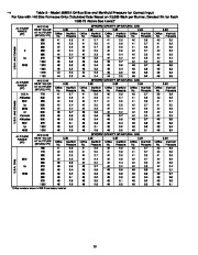 Carrier Owners Manual page 38