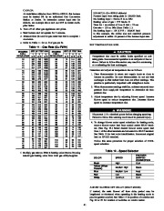 Carrier Owners Manual page 41