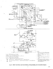 Carrier Owners Manual page 5