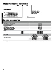 Carrier Owners Manual page 4