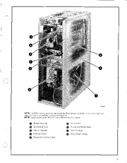 Carrier Owners Manual page 3