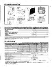 Carrier Owners Manual page 4