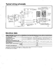 Carrier Owners Manual page 7