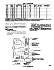 Carrier Owners Manual page 19