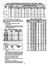 Carrier Owners Manual page 36