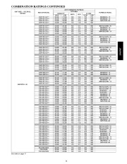 Carrier Owners Manual page 11