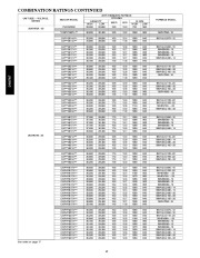 Carrier Owners Manual page 12