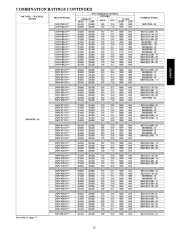 Carrier Owners Manual page 13