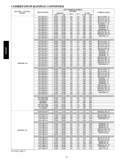 Carrier Owners Manual page 14