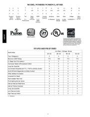 Carrier Owners Manual page 2