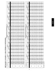 Carrier Owners Manual page 25