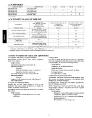 Carrier Owners Manual page 6