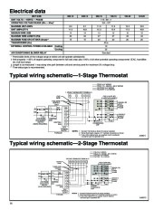 Carrier Owners Manual page 16